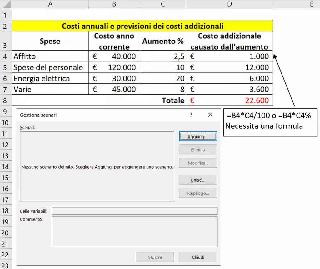 Analisi di simulazione. Gestione Scenari