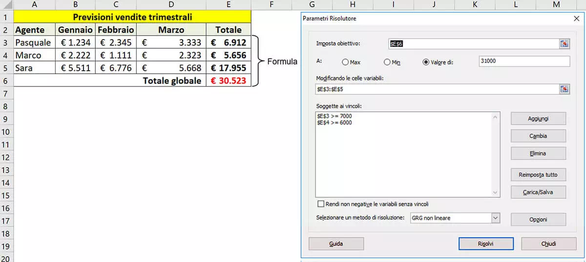 Analisi di simulazione. Risolutore