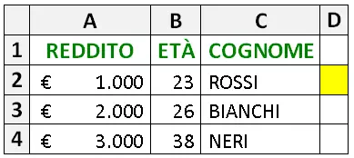 Funzione CONFRONTA e INDICE