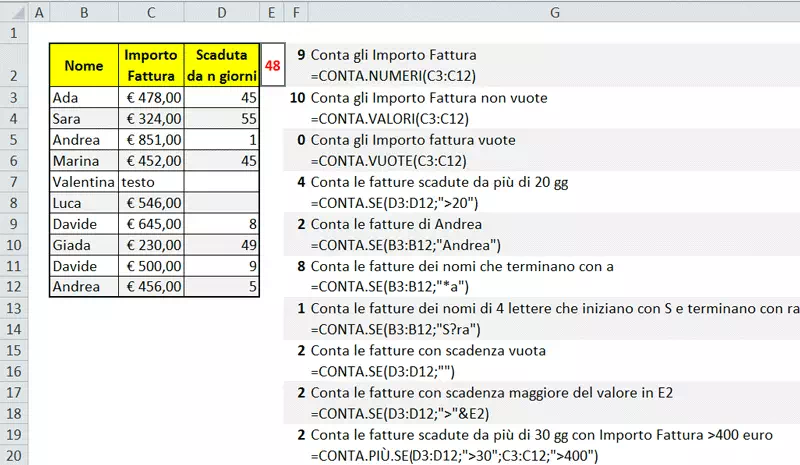 Excel e funzioni di conteggio: conta.numeri, conta.valori, conta.vuote, conta.se, conta.più.se