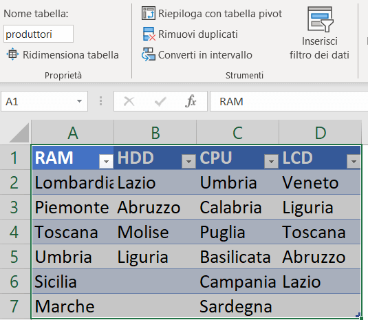 Excel Elenco a discesa concatenato dinamico