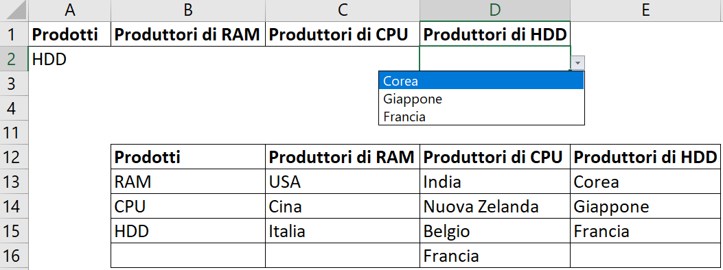 Excel Elenco a discesa concatenato