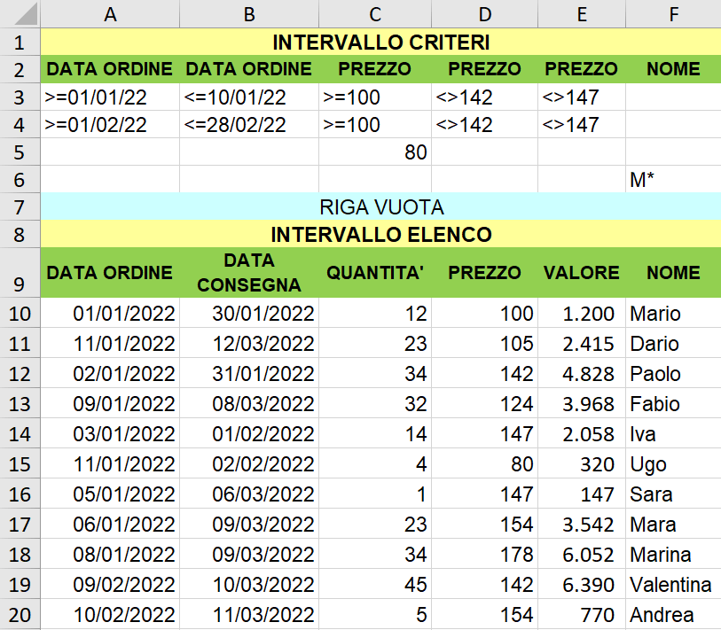 Excel Filtro avanzato