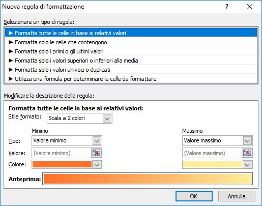 Excel Formattazione condizionale con Formule