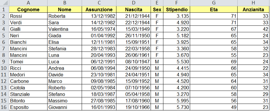 Database Excel di partenza