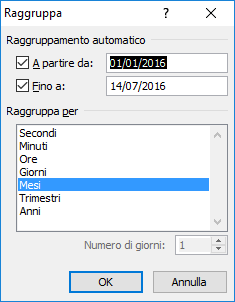 Tabelle pivot in Excel di Andrea Pacchiarotti