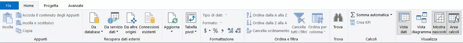 Tabelle pivot e PowerPivot