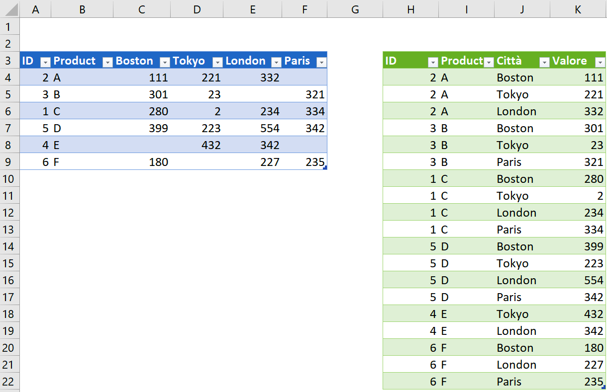 Power Query