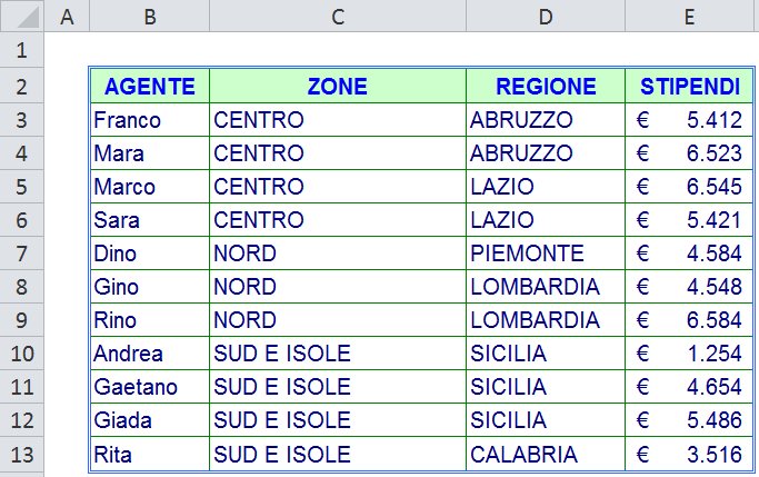 Funzione subtotale 3