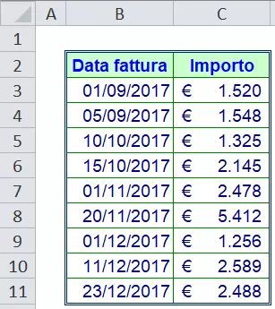 Funzione subtotale 6