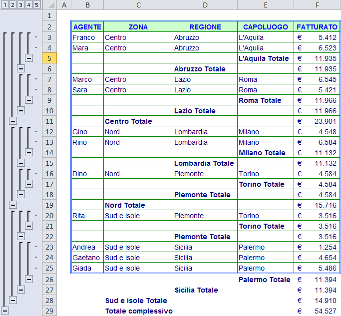 Funzione subtotale 9