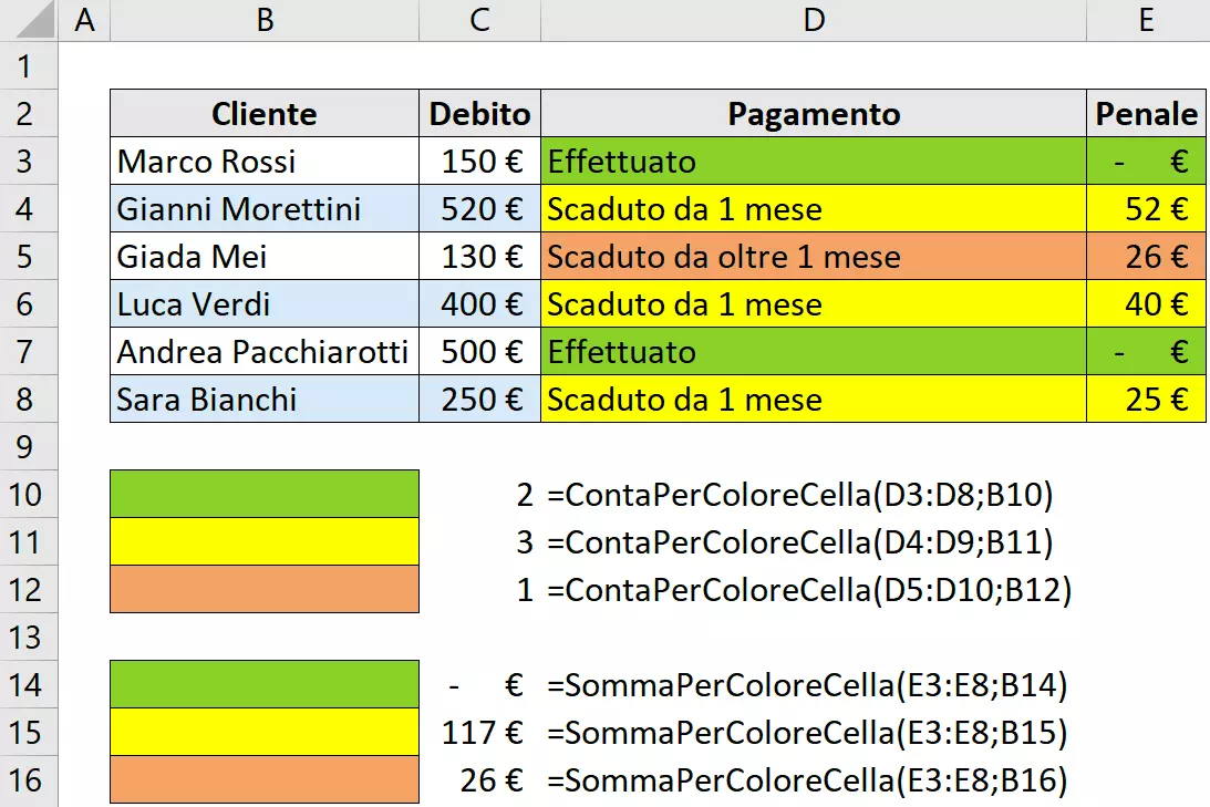 #Excel – Contare e sommare celle in base al colore