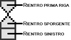 Rientri Word